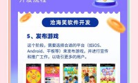 手机游戏魅力尽显，从诞生发展到技术革新与盈利途径全解析