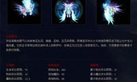 新开魔域私服独特优势解析：快速升级与稀有装备获取指南