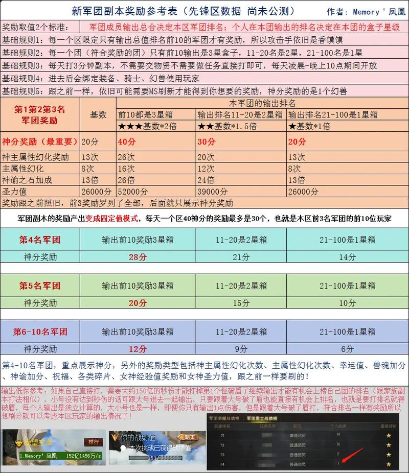 手游私sf魔域下载_魔域手游私sf官网发布_私服魔域