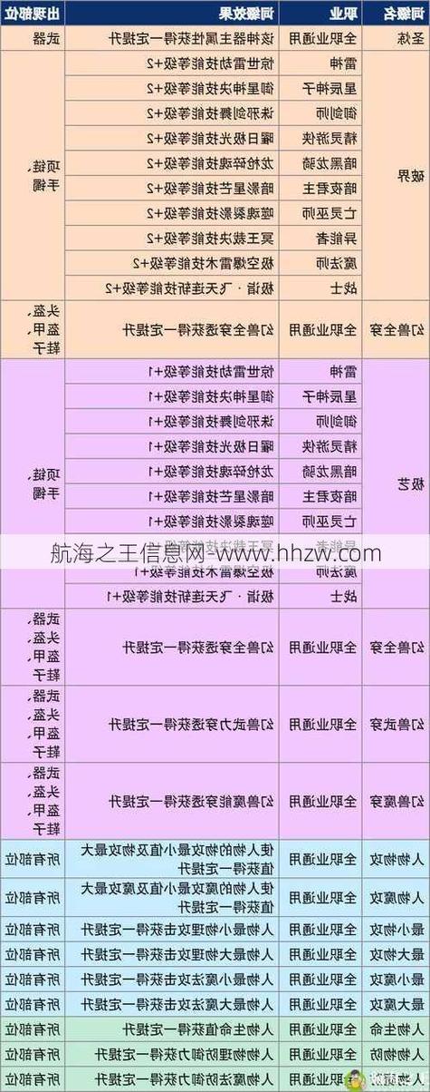 手游私sf魔域下载_魔域私sf发布网_魔域私服